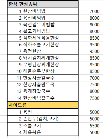 한상솜씨
