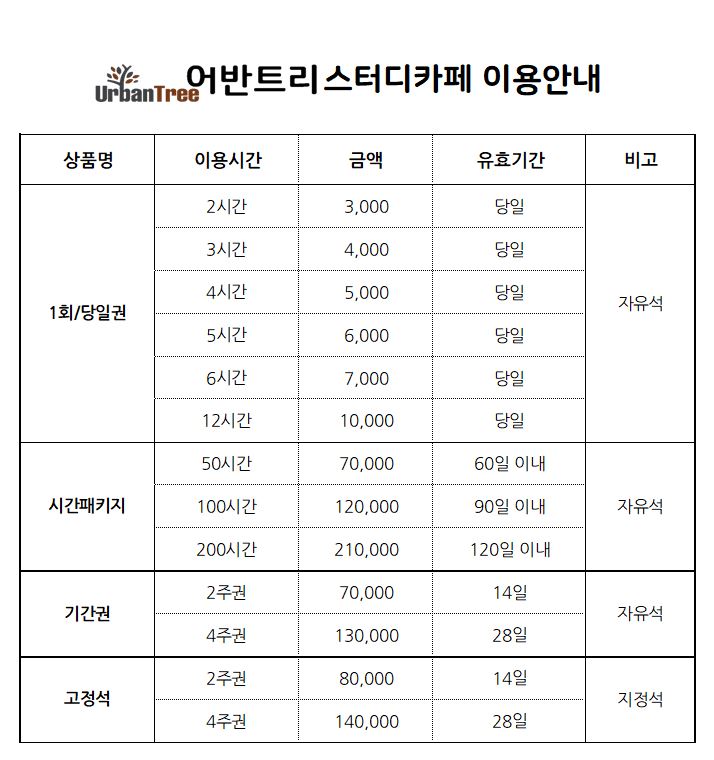 어반트리 스터디카페 문수동센터 대표이미지