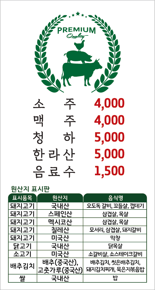 요약 정보 이미지