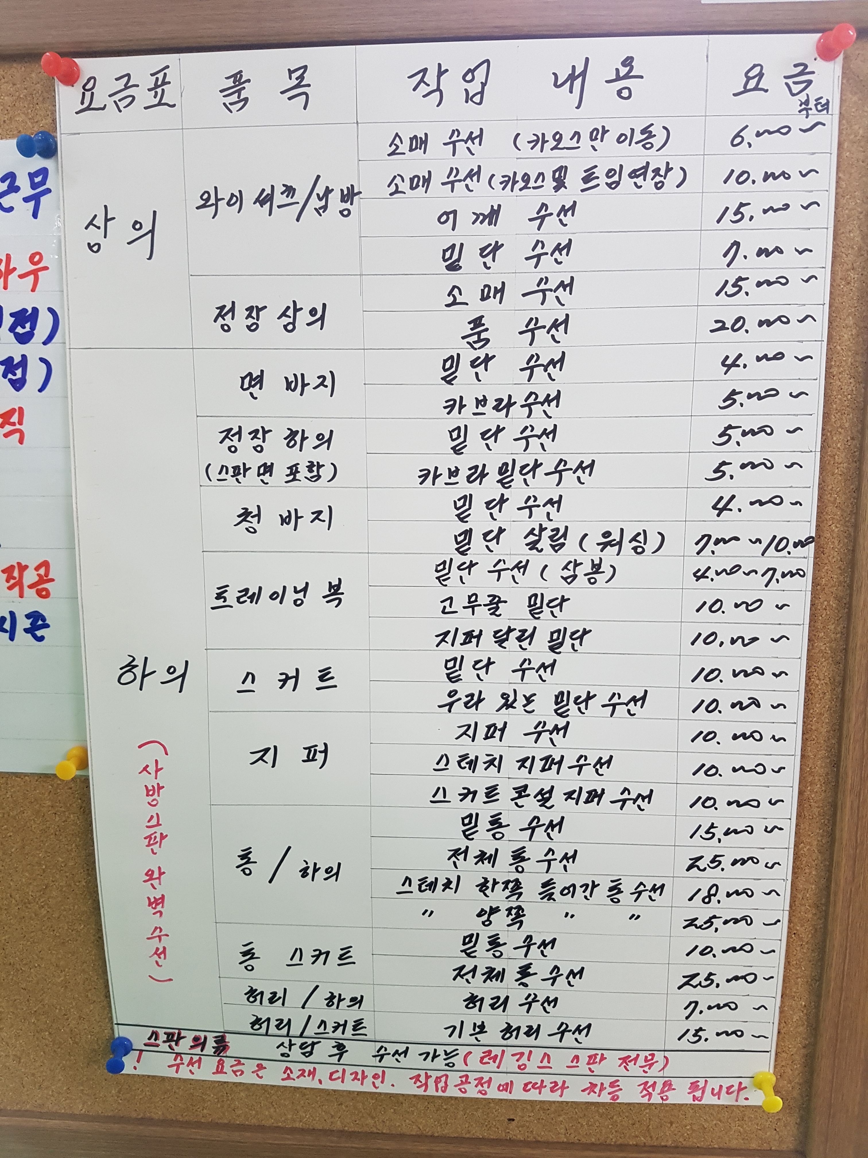패션&옷수선