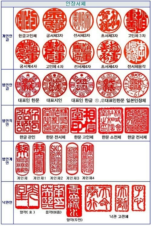 여천열쇠,도장