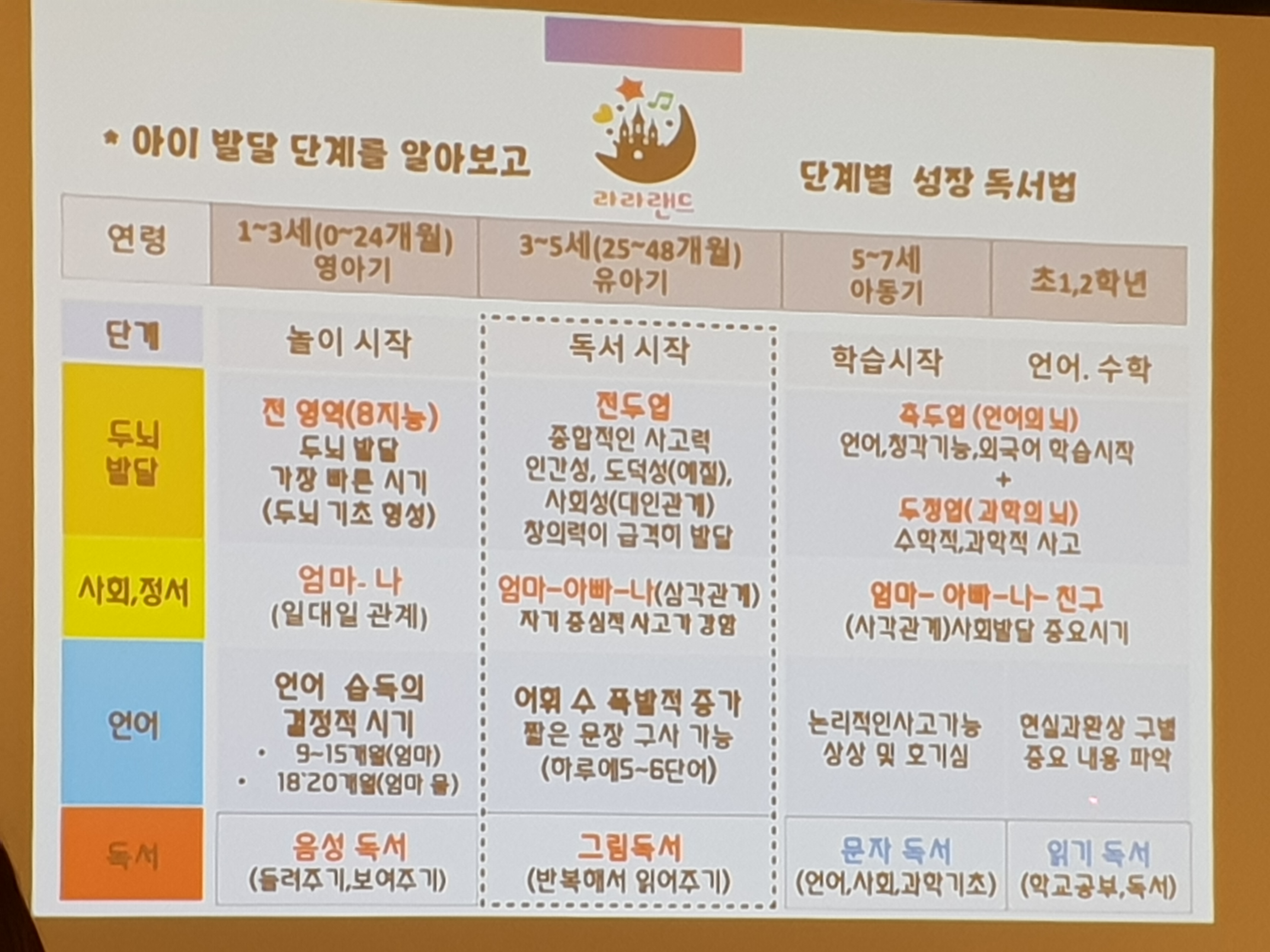 어린이전문서점 아톰북