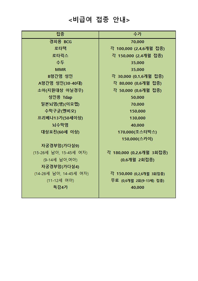 서울키즈소아청소년과의원