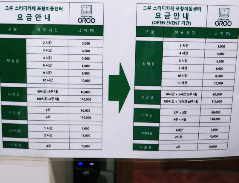 그루스터디카페 포항이동센터