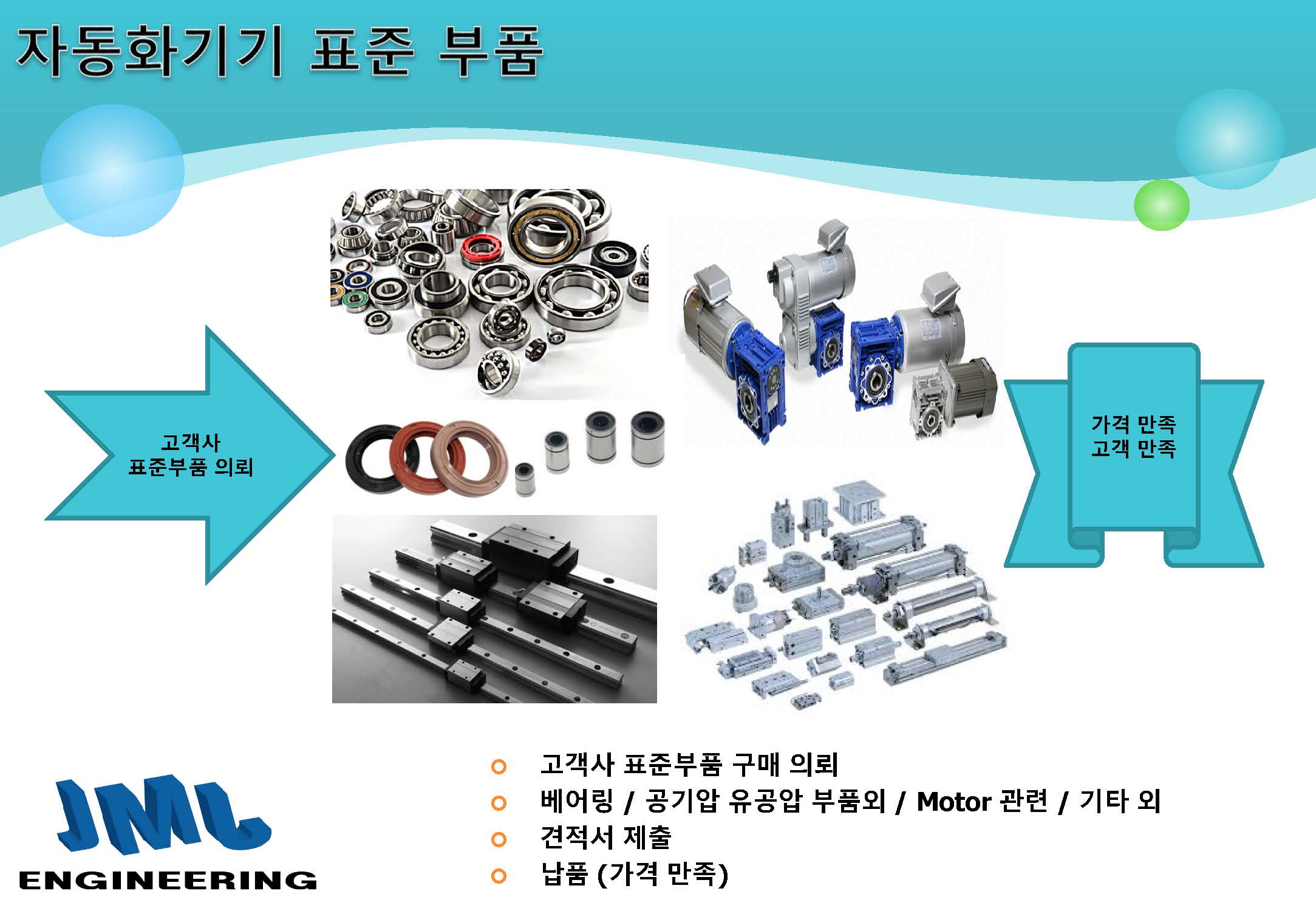 제이엠제이