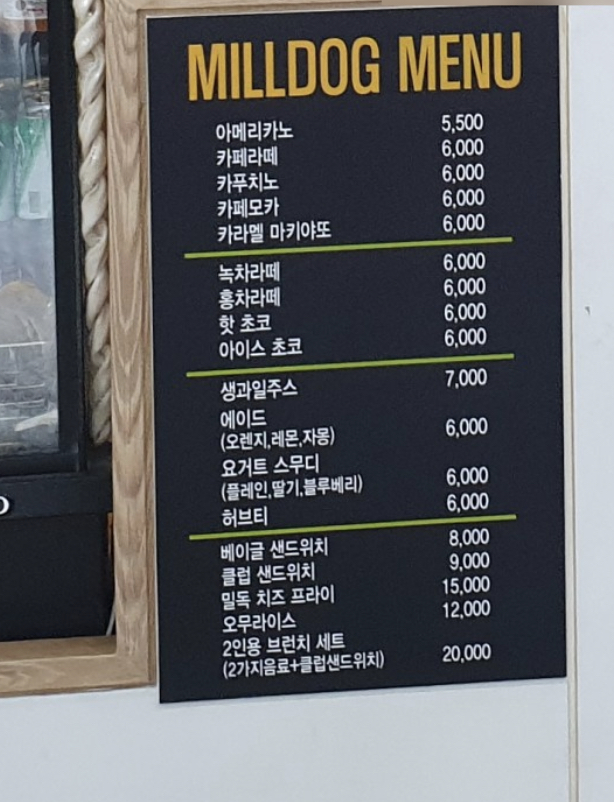 밀독