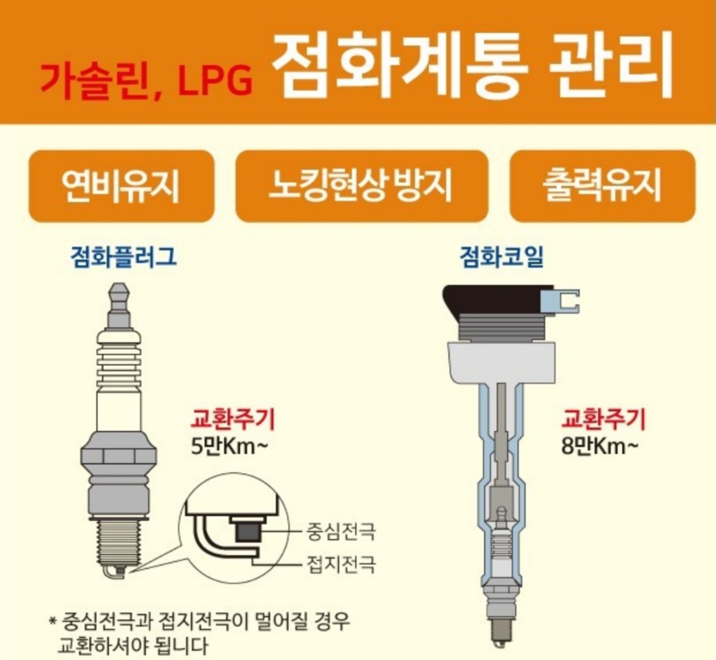 해성자동차써비스