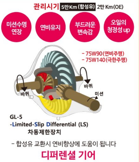 해성자동차써비스