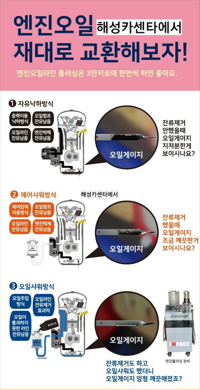 해성자동차써비스
