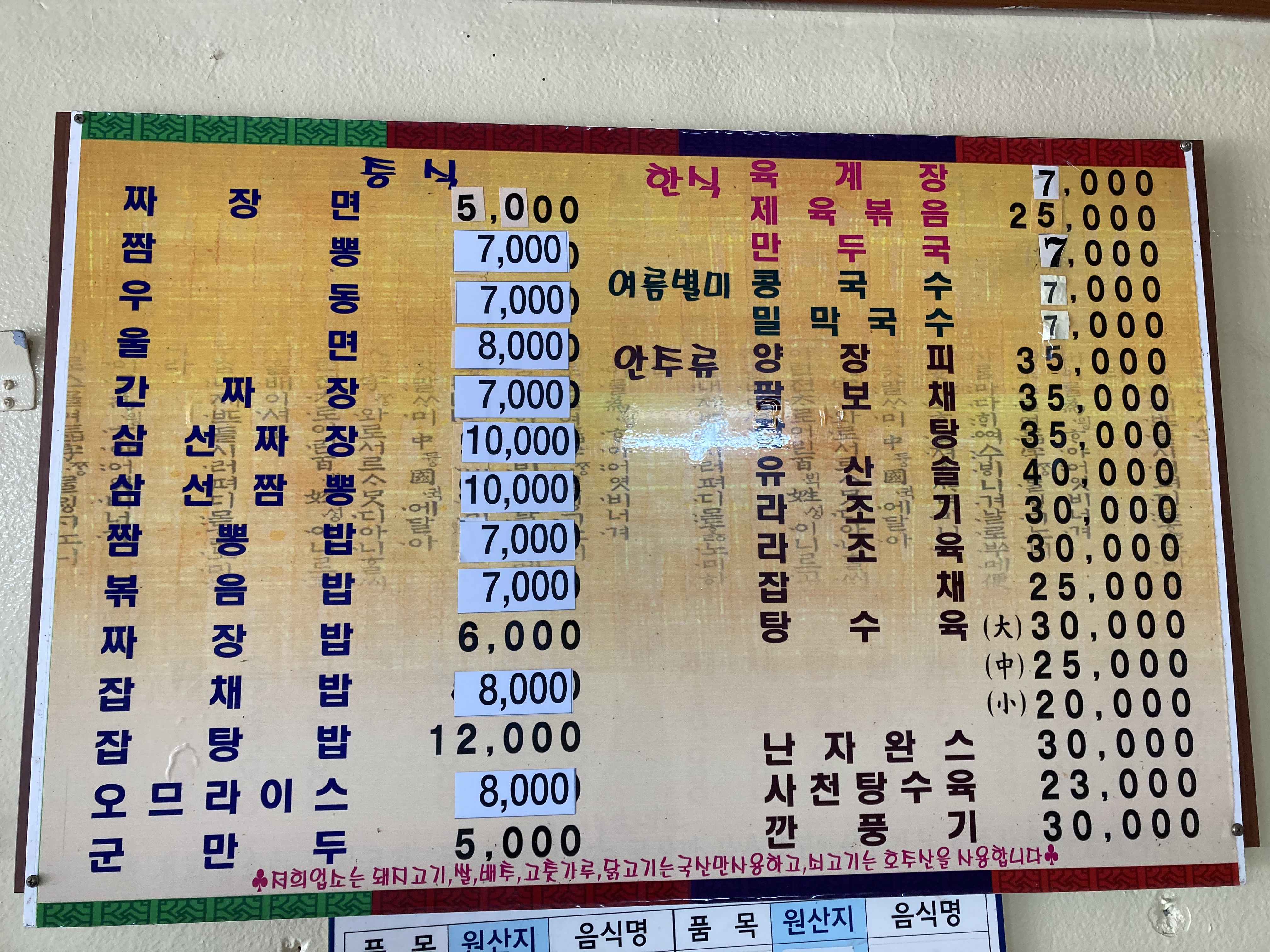 댕카페 경기 애견맛집