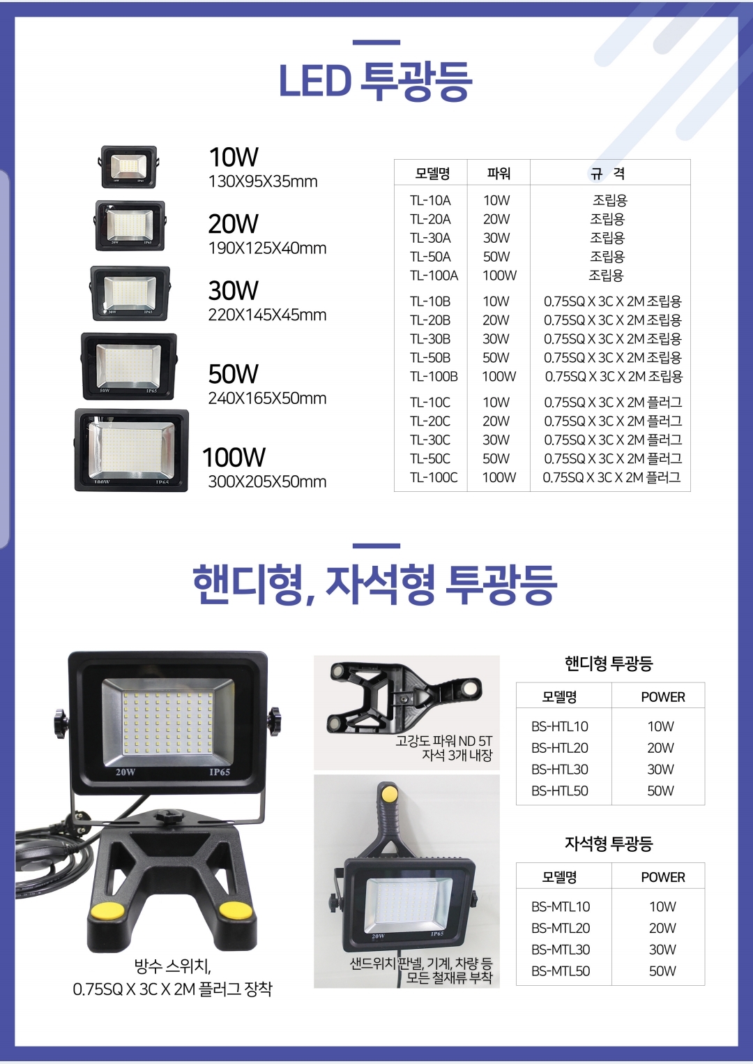 에스알청산