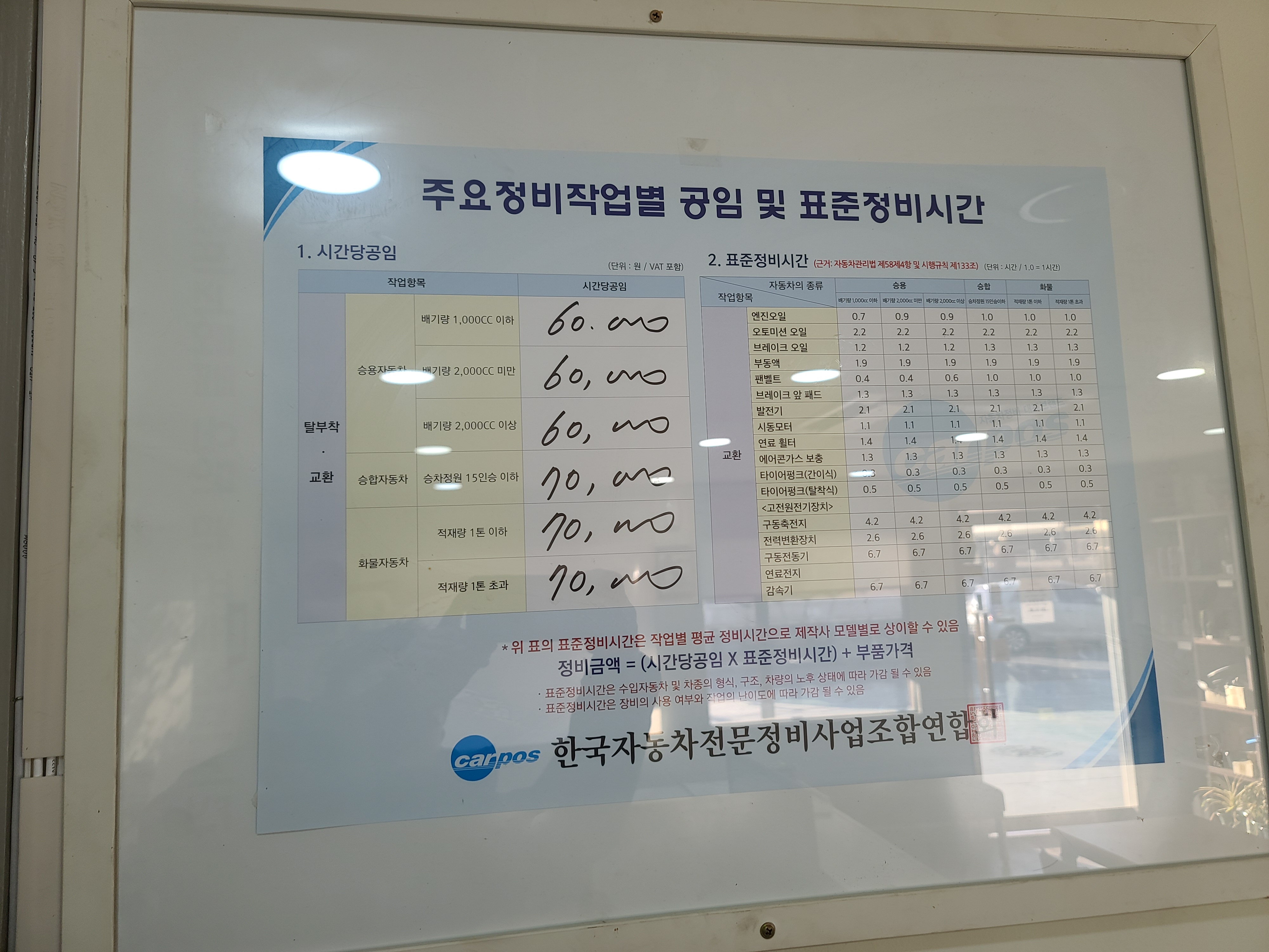 현대카센타