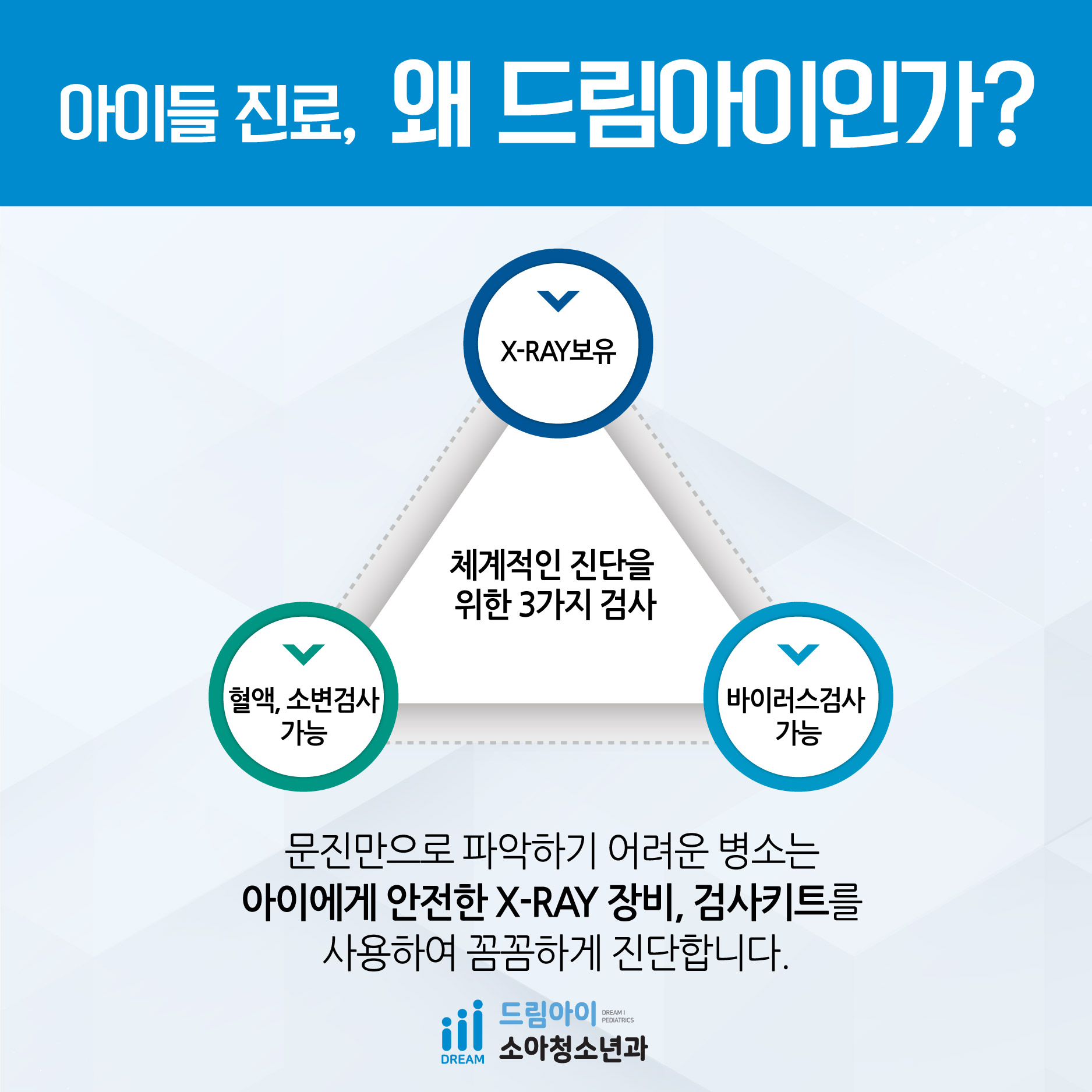 드림아이소아청소년과의원