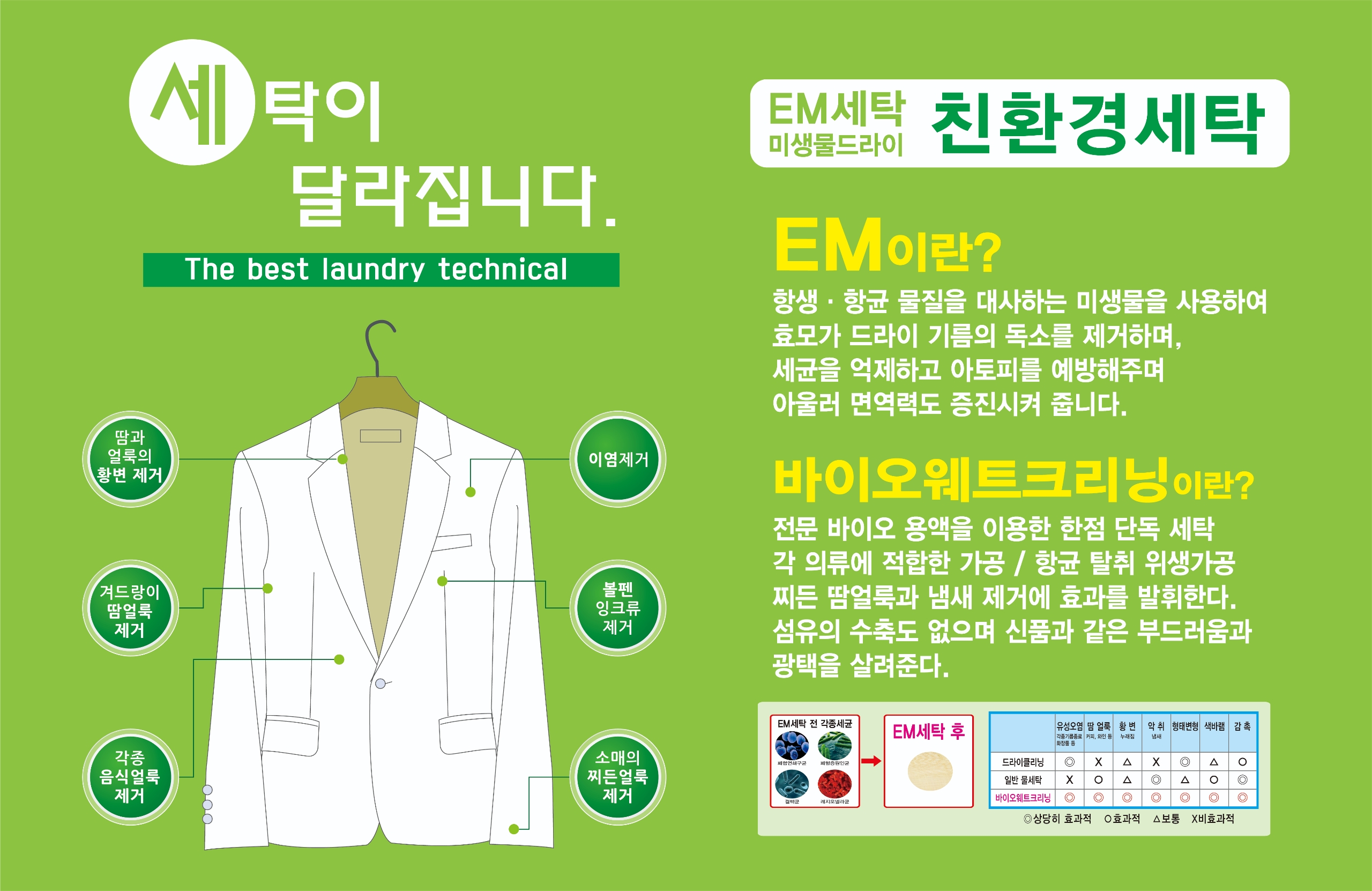 그랜드명품세탁소