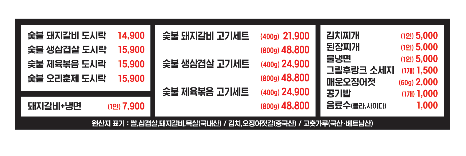 요약 정보 이미지