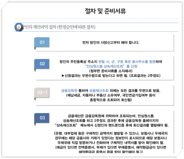 대구개인회생 법무사 미래분 사무소