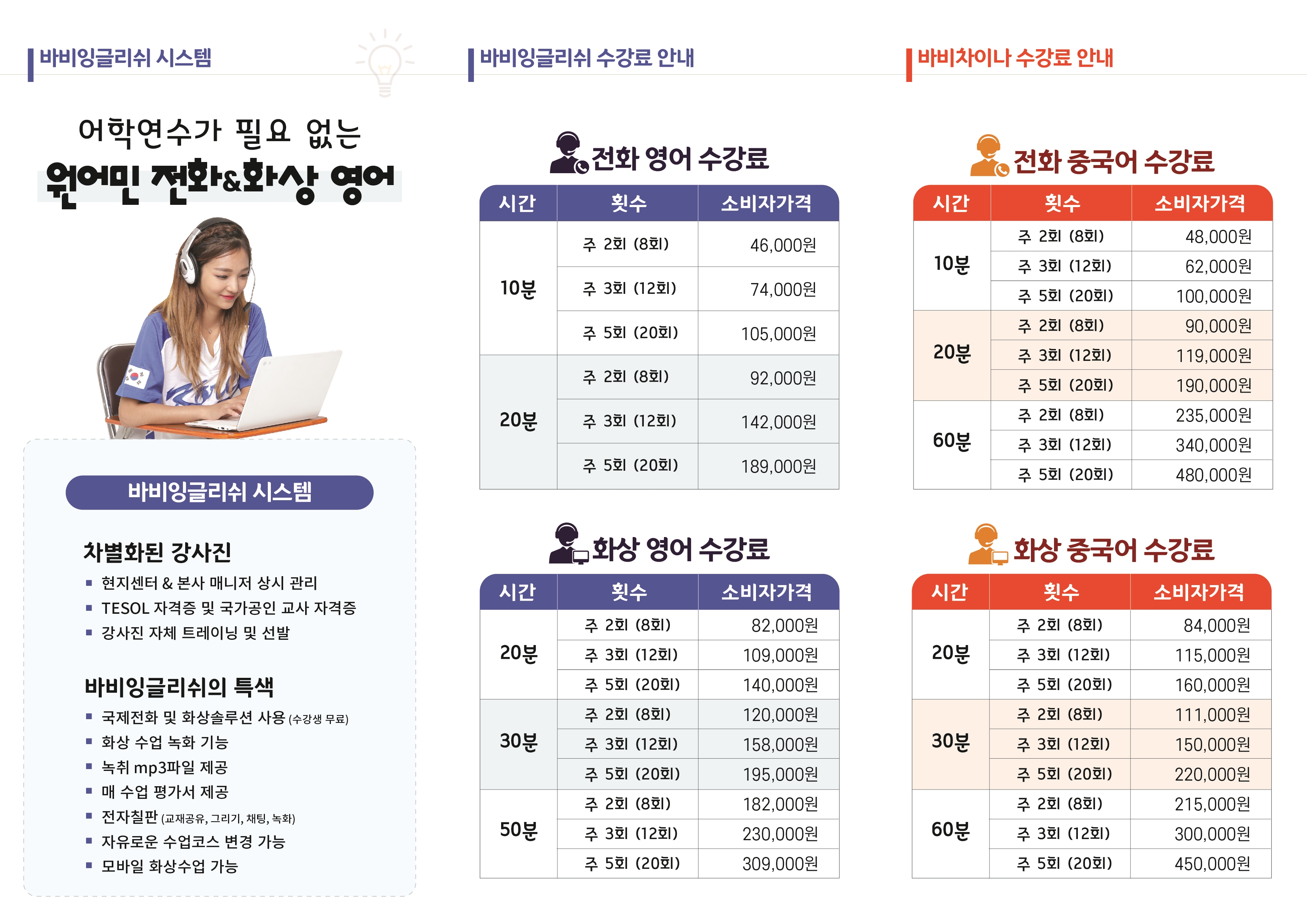 에듀바비 수원장안지사