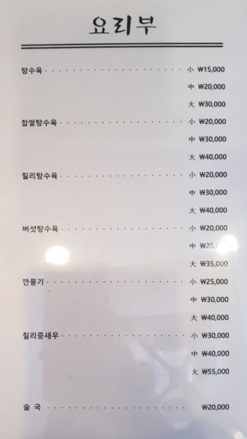 태종각