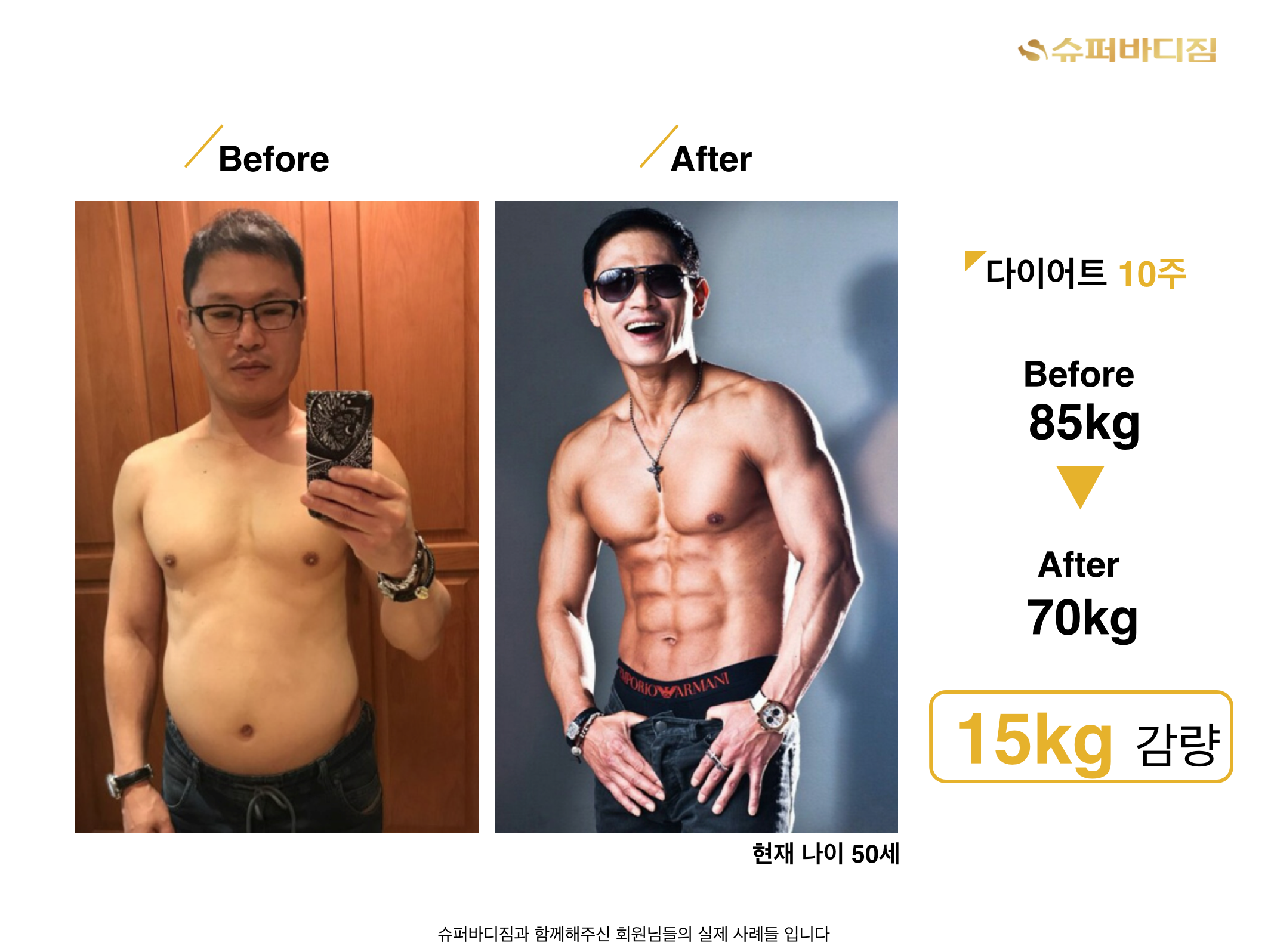 슈퍼바디짐 헬스&PT 배곧점