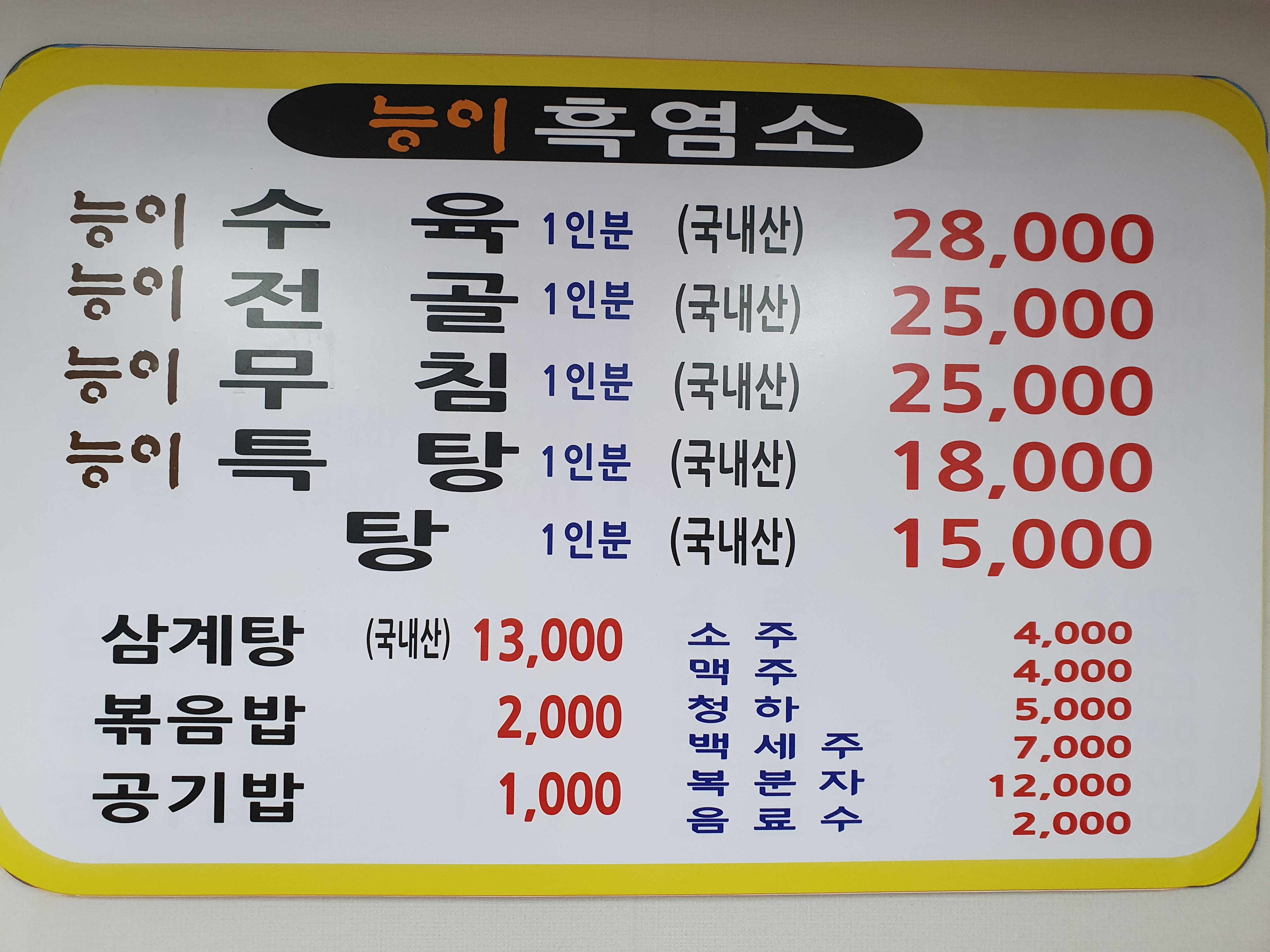 요약 정보 이미지