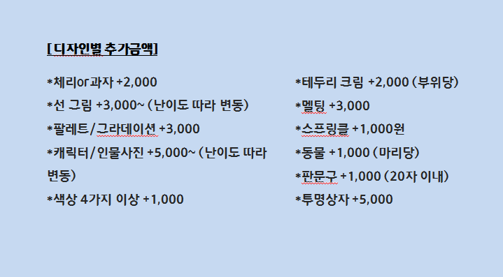 할로나데이