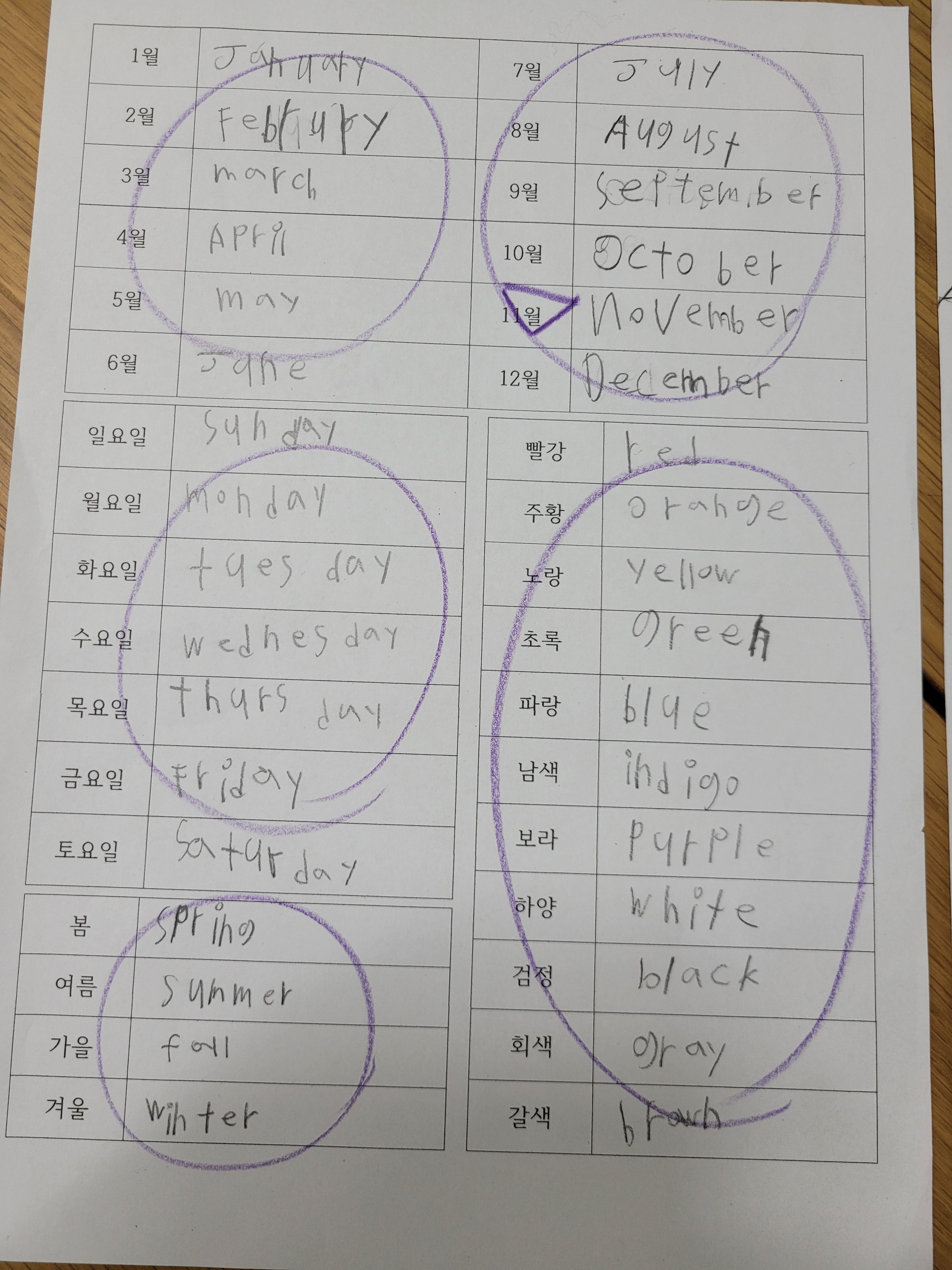 브릭스영어교습소