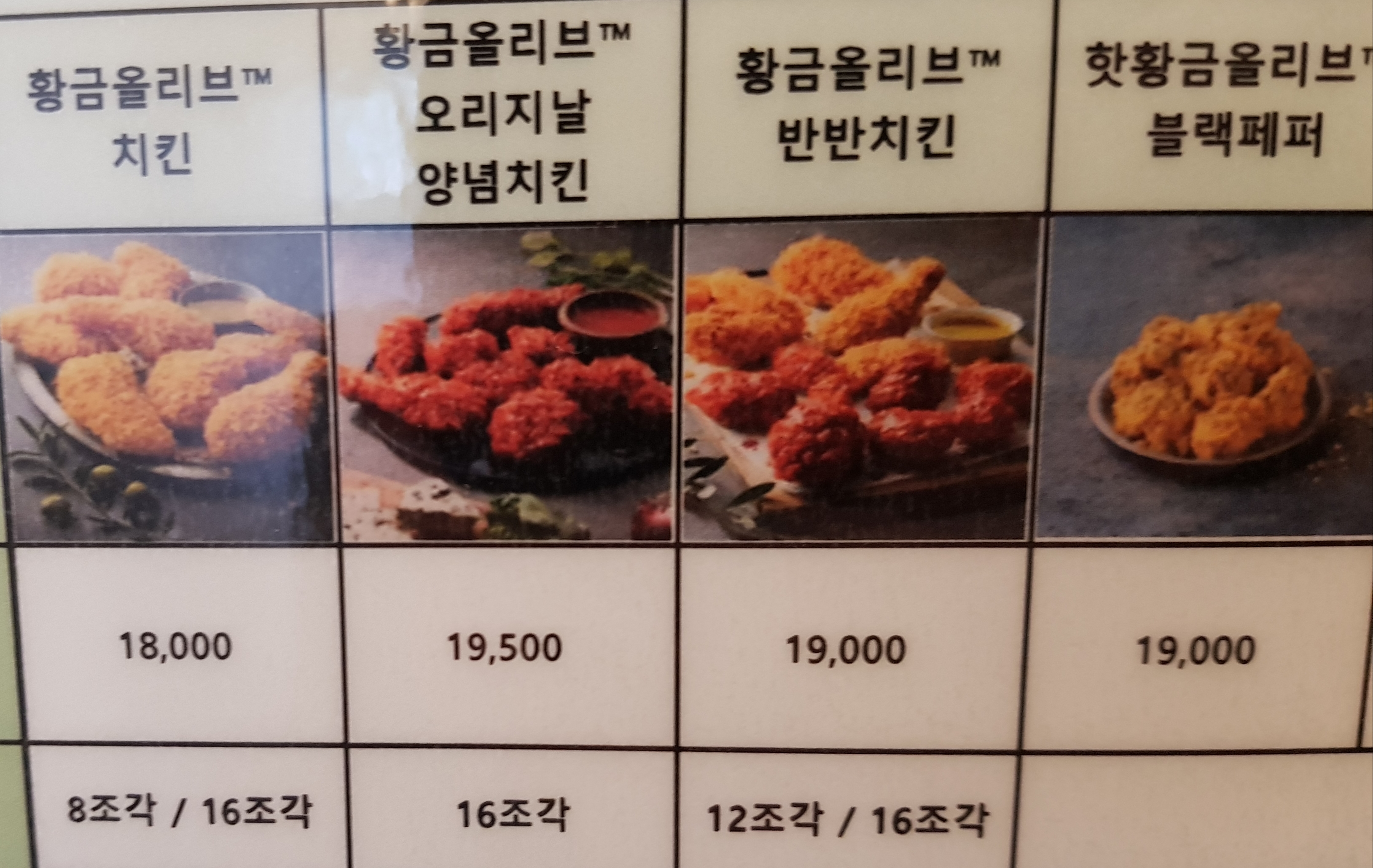 BBQ치킨 울산야음사거리점