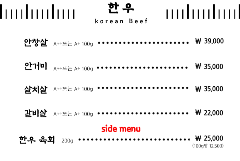 단디