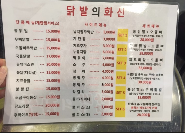 닭발의화신