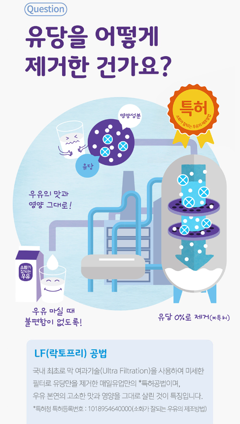 매일유업 남동구DS대리점