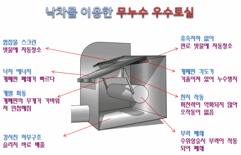 청림이엔지