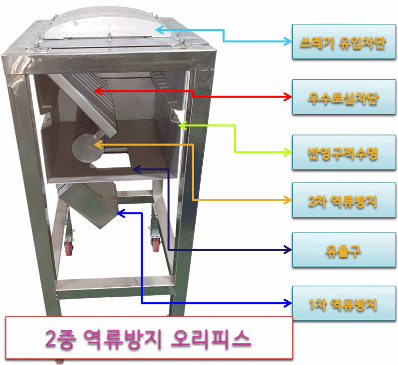 청림이엔지