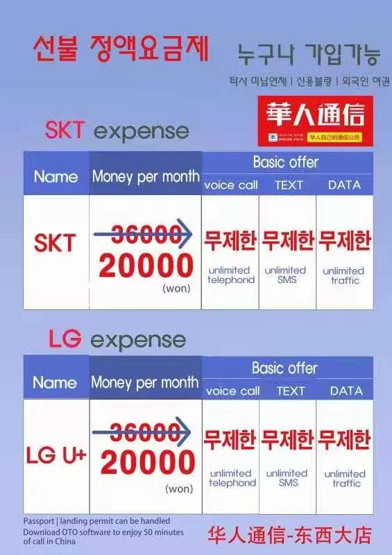 화인통신
