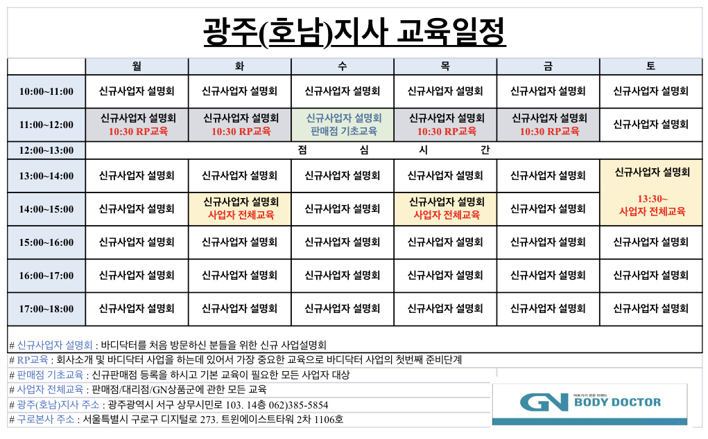 지엔메디바디닥터