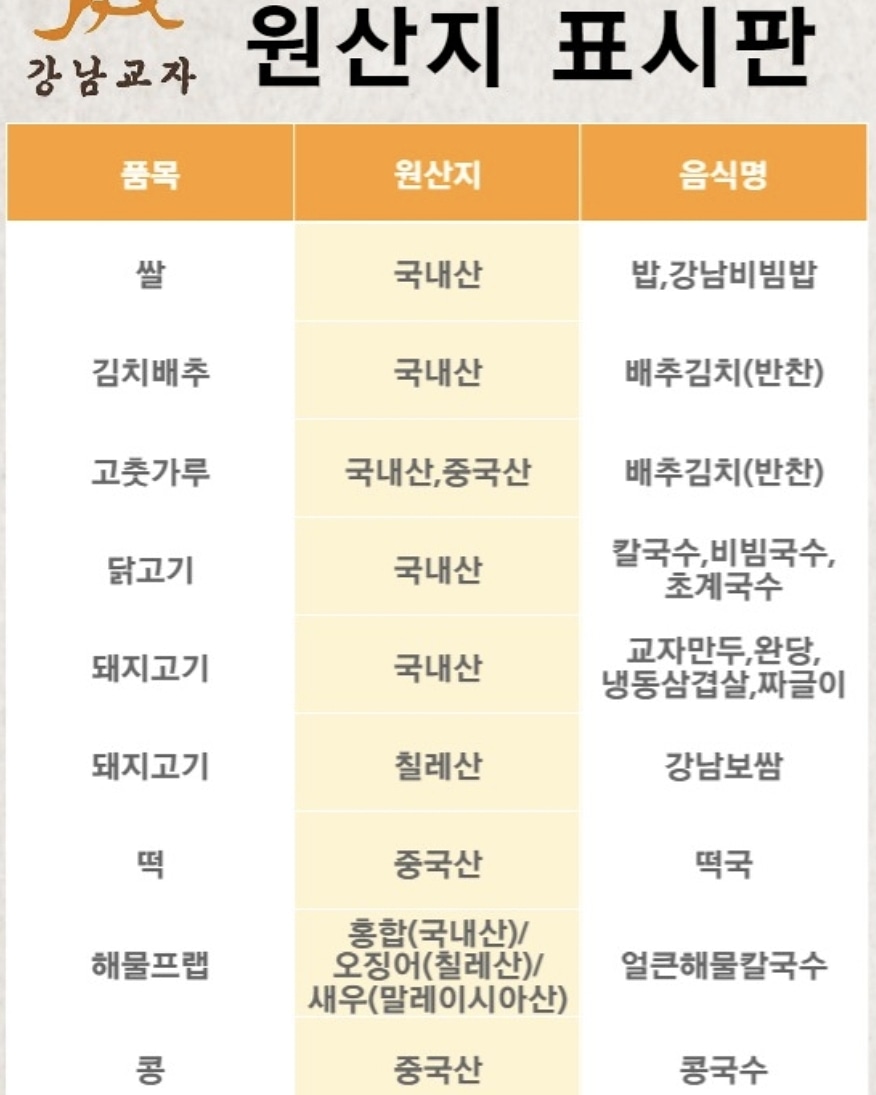 강남교자 마포점