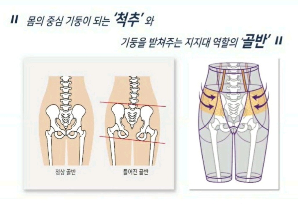 에띠임 수원센터