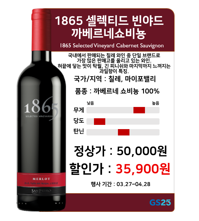 GS25 교하사랑점