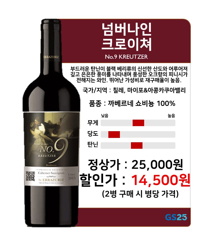 GS25 교하사랑점