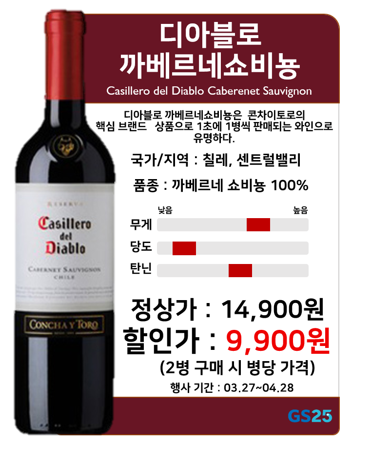 GS25 교하사랑점