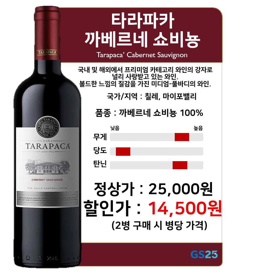 GS25 교하사랑점