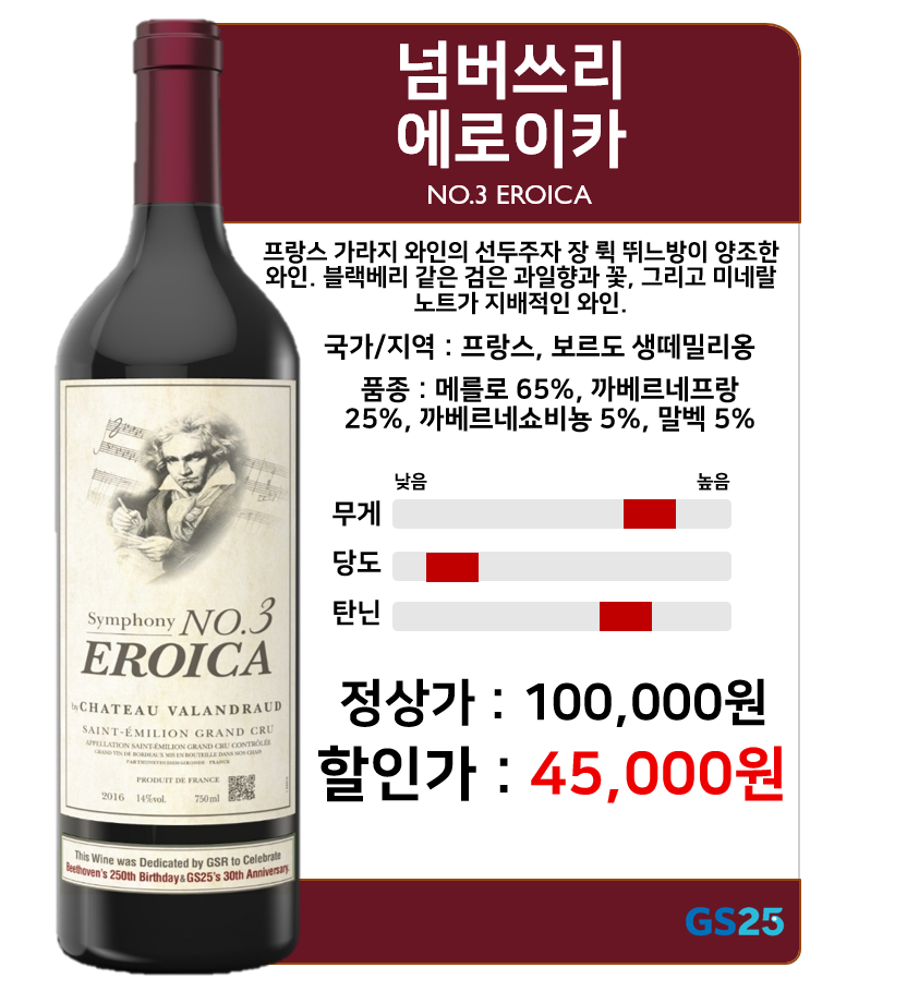 GS25 교하사랑점
