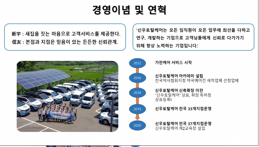 신우토탈케어