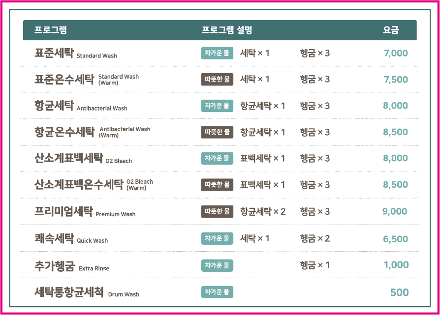세탁연구소 셀프빨래방 죽전점
