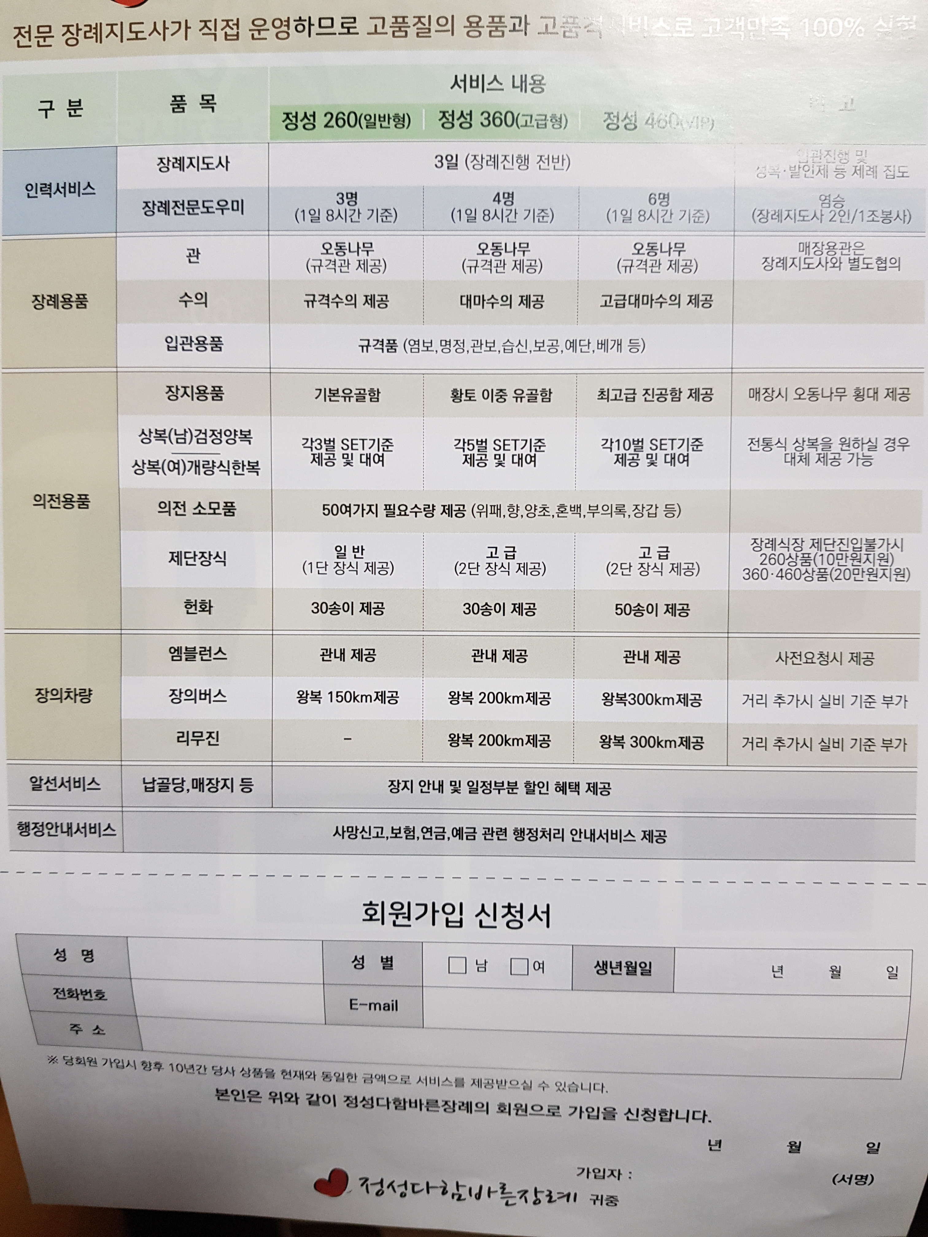 정성다함바른장례