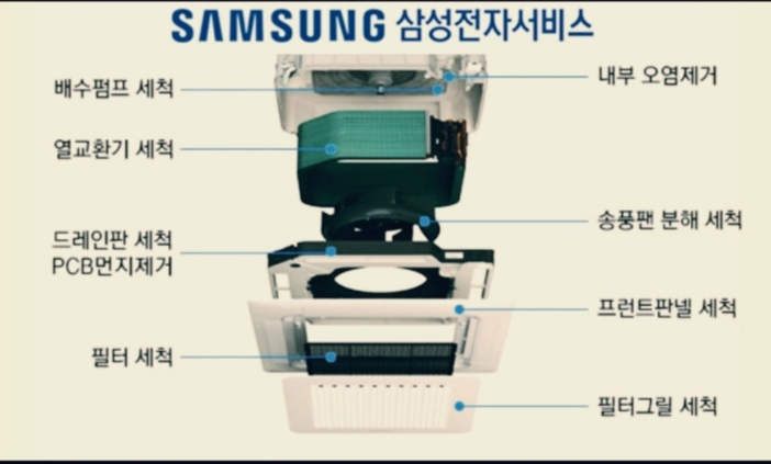 상쾌한홈클린 친환경세척
