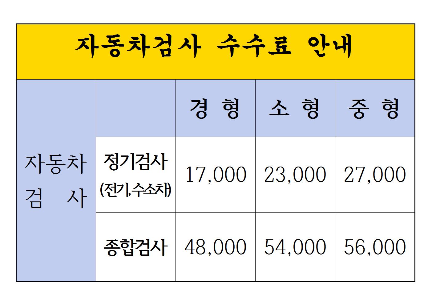 제일자동차정비공업사