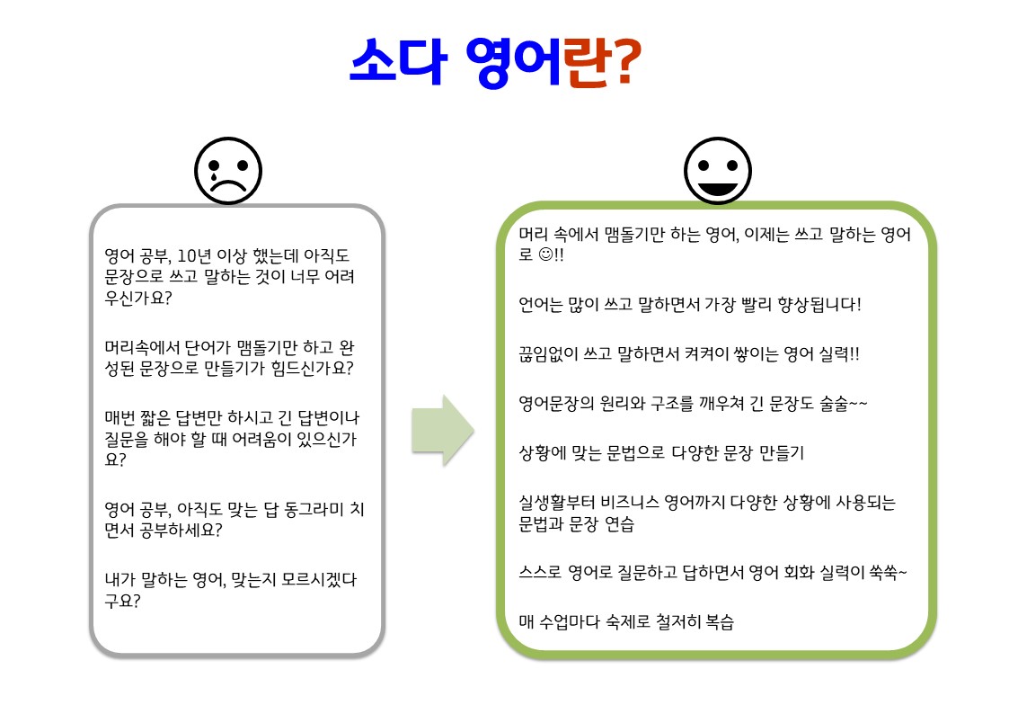 인천 부평구 영어회화추천업체 영어회화학원 생활영어 비즈니스영어 영어발음 소다영어