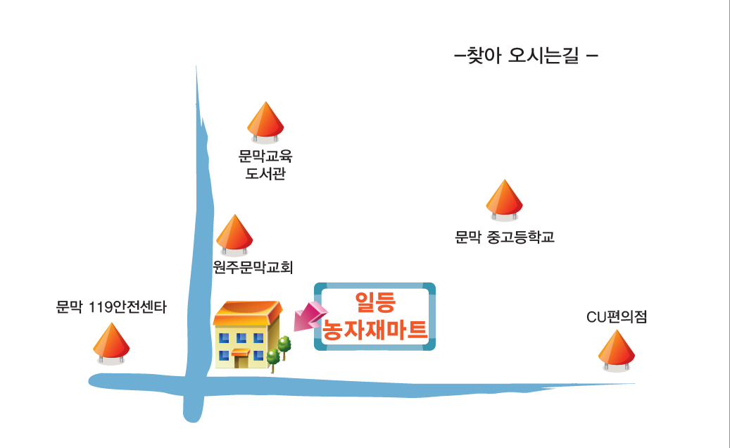 일등 농자재마트