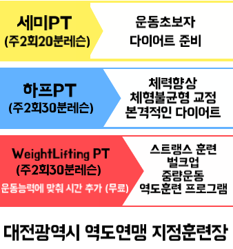 엑스원휘트니스