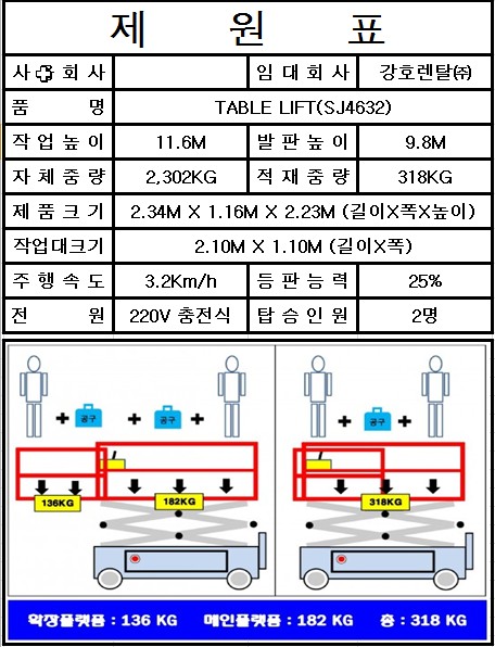 강호렌탈 고소작업대 리프트